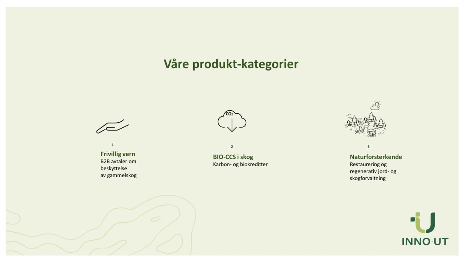 Karbon-kreditter, natur-forsterkning og natur-risiko